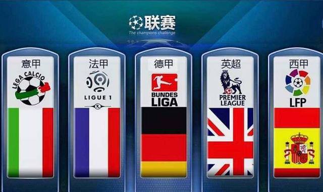动综合实力